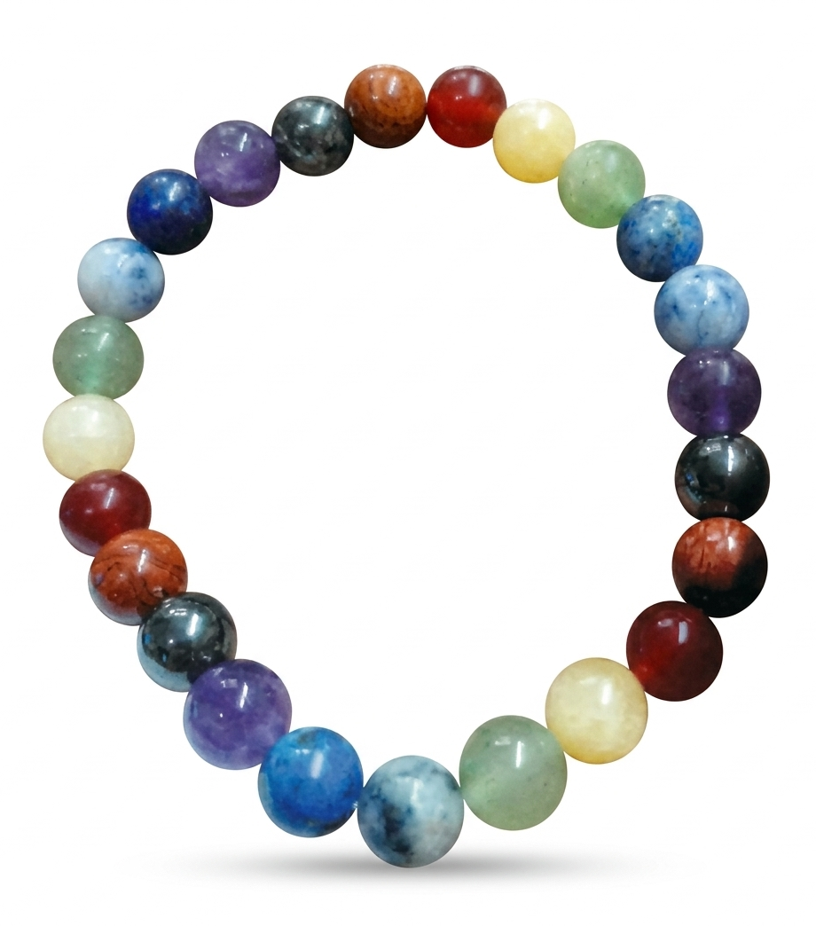 7 Chakra