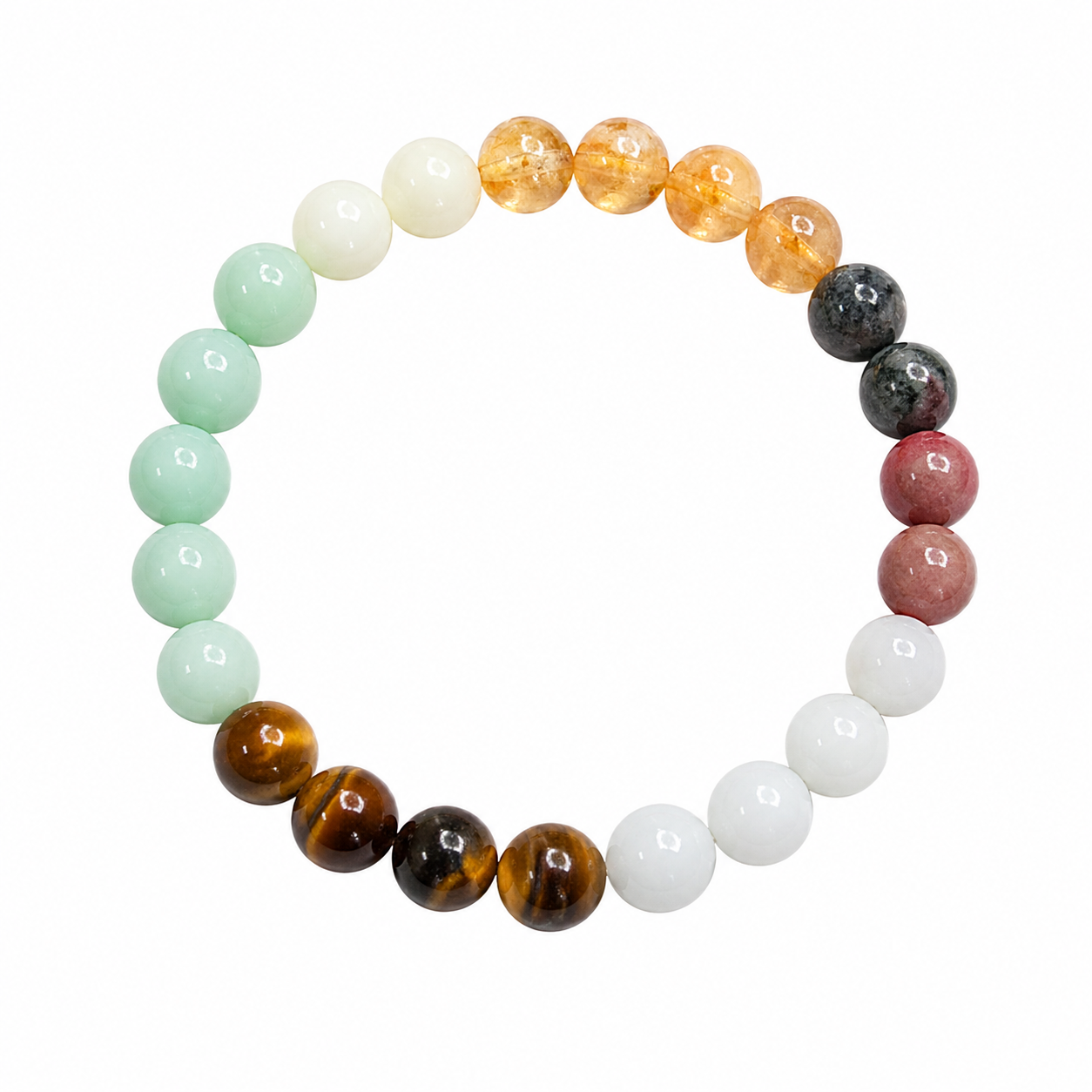Cancer (कर्क) (8mm)
