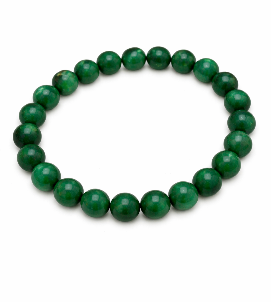 Malachite Green