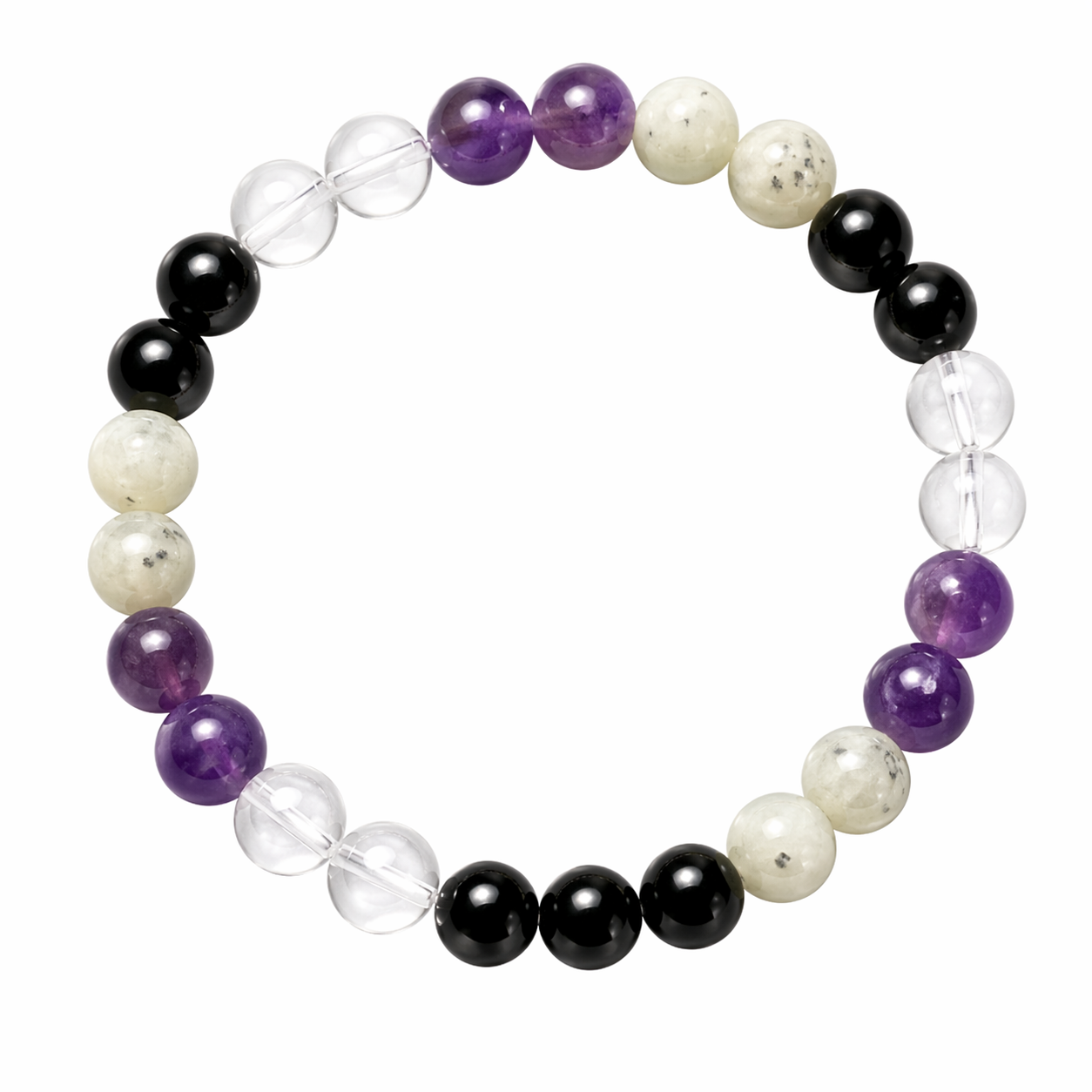 Protection from negetive energies (Advance)