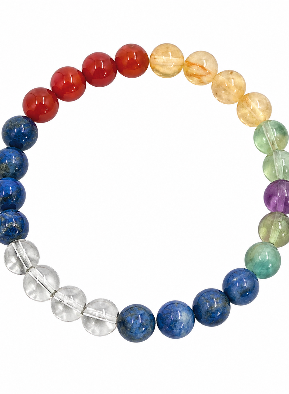 Virgo (कन्या) (8mm)