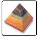 7 Chakra Bonded (Size 2")